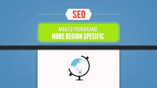 MOTION FUTURE web design animation motion graphics mobile apps