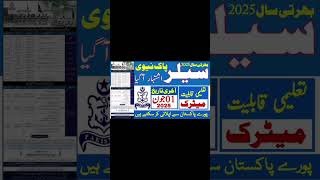 Pakistan Navy jobs 2025-       #navy #paknavyjobs #quiz #navyjobs2025 #pakistannavy