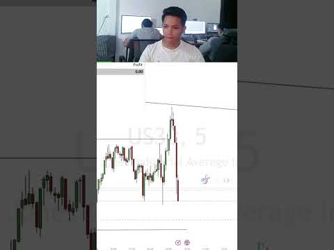 Took a hit today,but that's why we have stop losses.#StopLoss #RiskManagement #ForexStrategy