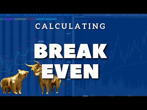 Stock Options | Calculating Breakeven