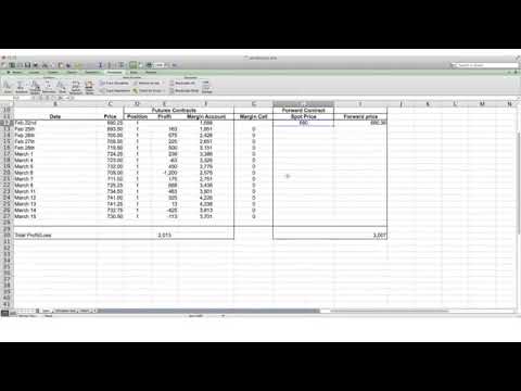 financial engineering and risk management: Futures
