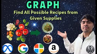 LeetCode 2115 | Find All Possible Recipes from Given Supplies | Python | AlgoYogi