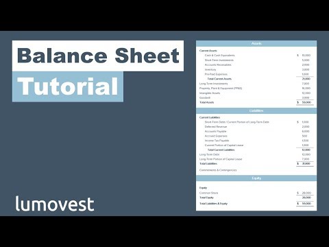 Balance Sheet Tutorial - Examples and Definition | Finance and Accounting for Beginners