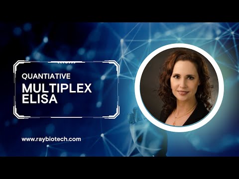 Quantibody® Multiplex ELISA Cytokine Array Overview