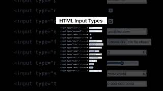 HTML Input Types