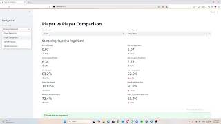 Showcasing my Rome II Total War ML Project