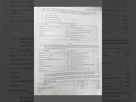 DU | Question paper of FA        B.COM 1st year