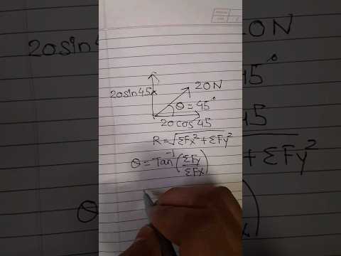 | How to Find Resultant and Theta | Engineering Mechanics | The Need Of Physics |