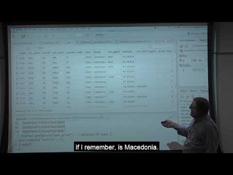 Pattern Extraction and Analysis from Political News Reports (Hands-on Exercise)