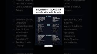 Start the Frontend journey with these basic🏆 #development#viral#viralshorts#viralvideo#viralshort