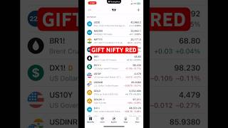 GIFT NIFTY DOWN AFTER GLOBAL MARKET UNCERTAINTY #giftnifty #stockmarket #dowjones #indianstockmarket