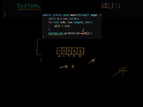 Java Tricky Questions | Arrays | Java+DSA #education #javainterview