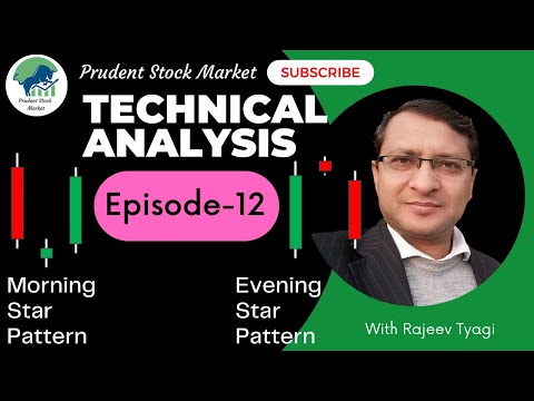 Episode 12 Morning Star Pattern and Evening Star Pattern(Trend Reversal Pattern)