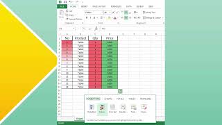 Quick Analysis Tool In Excel