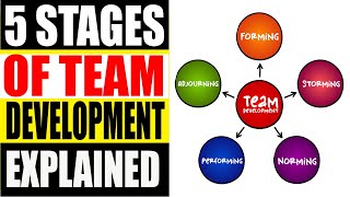 The 5 Stages of Team Development Explained