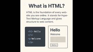HTML. WEB DEVELOPMENT.