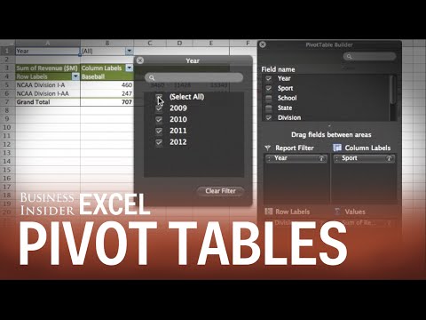 How to use Excel pivot tables to analyze massive data sets