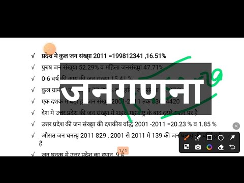 Jan gdana of उत्तरप्रदेश की जनगणना ,#juniorassistantexam2022 ,upsssc,#sscexam,pcs