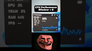 CPU Performance Show #tech #techtricks #technology #hacker #trendingtech #tip #meme #trending #hindi