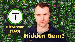 Is Bittensor Cheap Now? 🤩 TAO Crypto Token Analysis