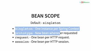 5  Step 14   Scope of a Bean   Prototype and Singleton
