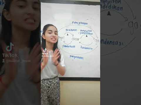 Kimia Tingkatan 4 Bab 2 Jirim & Struktur Atom Part 3