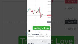 Day 1 option Trading #trading #tradingtech #stockmarket #thetraderoom #artoftradingbanknifty