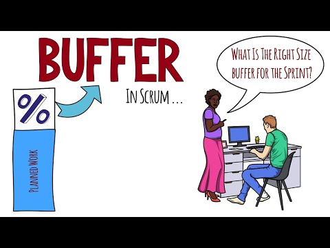 [Mythbusting] How To Calculate The Buffer For The Unplanned Work In The Sprint In Scrum?