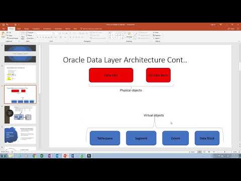 Oracle vs Exadata vs Hadoop