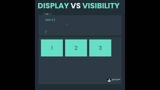 Learn CSS Display vs Visibility property in 19 Seconds.