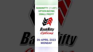#optionbuyingprofit #optiontradingforbeginners