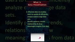 What is Data Visualization ? | Tableau - Most Asked Interview Q&A