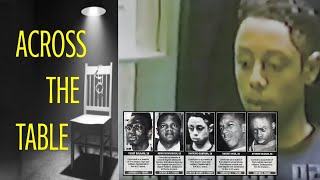 Full Length Interrogation / False Confession of Raymond Santana - Central Park Five