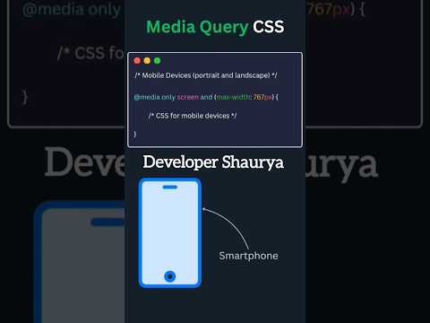 media queries responsive web design | media queries in css #shorts #css #webdesign
