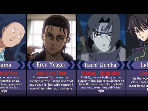 20 Most Misunderstood Anime Characters