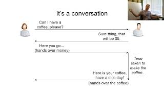 Performance Time Episode 6 - How do load testing tools work
