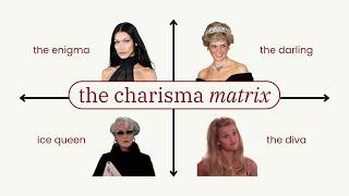How to be charismatic