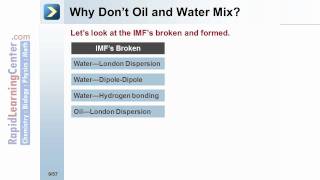 Rapid Learning: Solutions