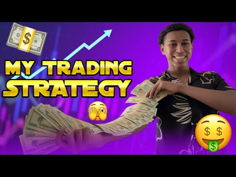 Master Forex Trading In 2025