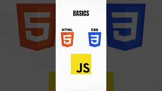 skills needed for web development