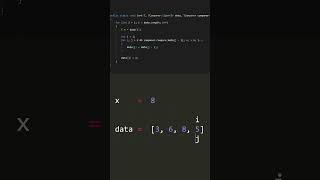 Insertion Sort Explained #coding #programming #csharp #unity #sortingalgorithms