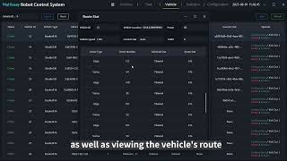 RCS Robot Control System