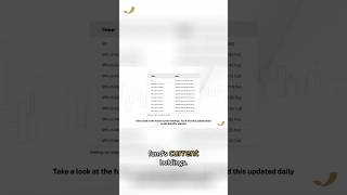 HEQT: Holdings Example - Core Equity Exposure