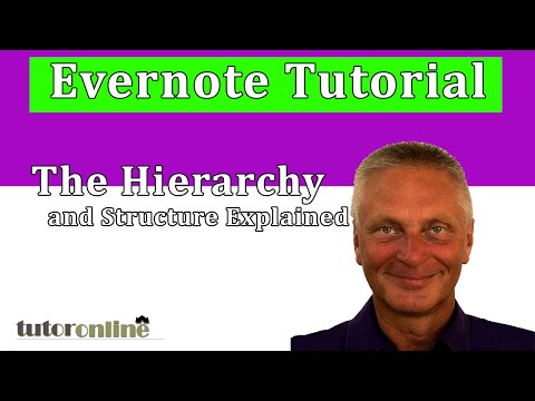 Evernote Hierarchy and Structure