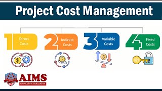 Project Cost Management - Key Processes, Tools & Cost Types | AIMS Education