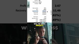 Unlock Massive Bitcoin Profits: My Ultimate Trading Strategy