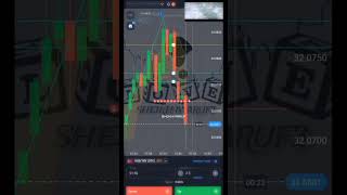 Binary trading short video || #trading #quotex #shorts #ytshorts #viral #foryou @TWSHEIKHMARUF