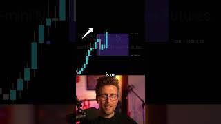 The ORB Trading Strategy That’s Outperforming Everything in 2025...