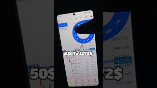 XAUUSD 50$ To 1272$ 🤑👑💯 #success #blockchain #forexmoney #forextrade #motivation #forexstrategy #smc