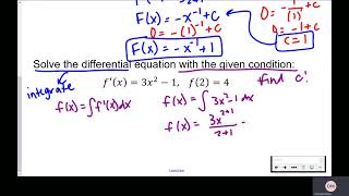 4.1 Particular Solution and basic trig formulas